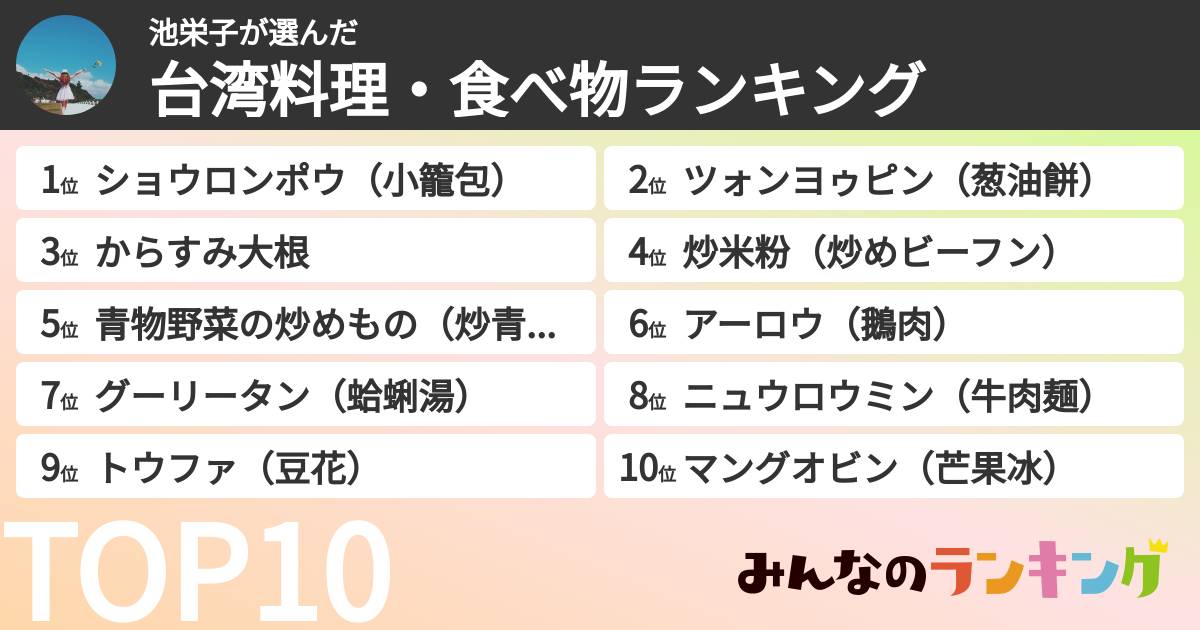 池栄子さんの「台湾料理・食べ物ランキング」