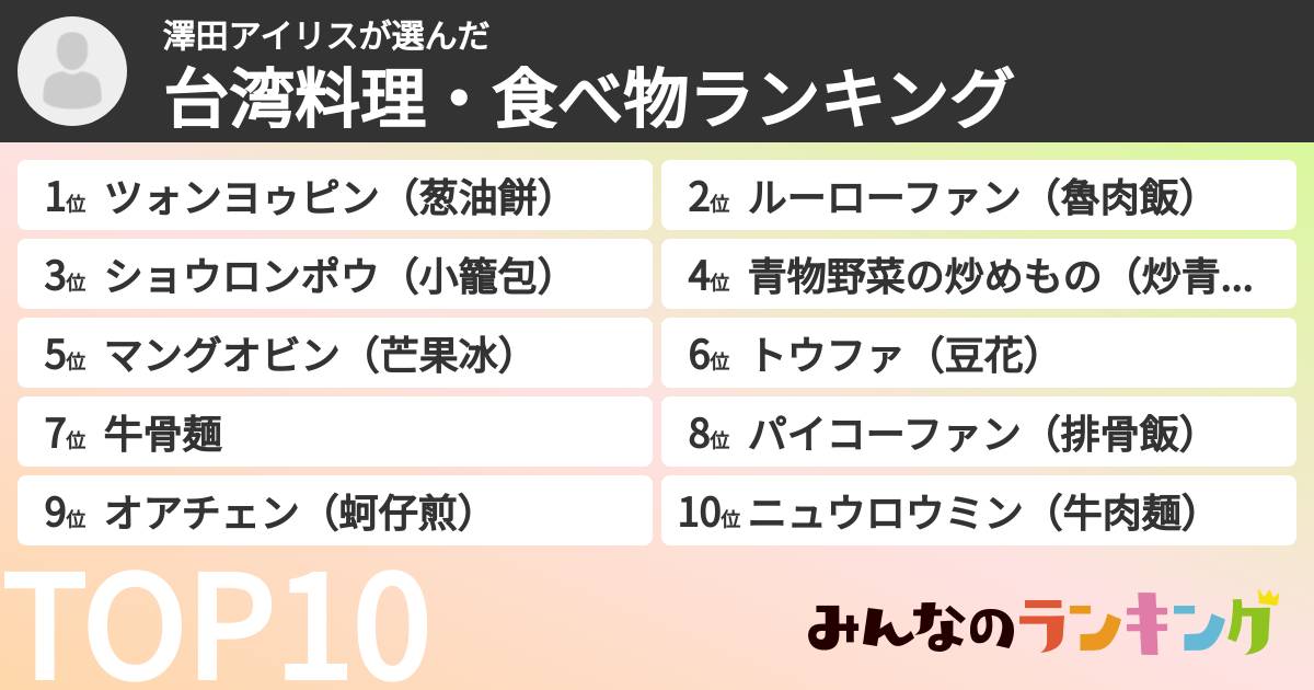 澤田アイリスさんの「台湾料理・食べ物ランキング」