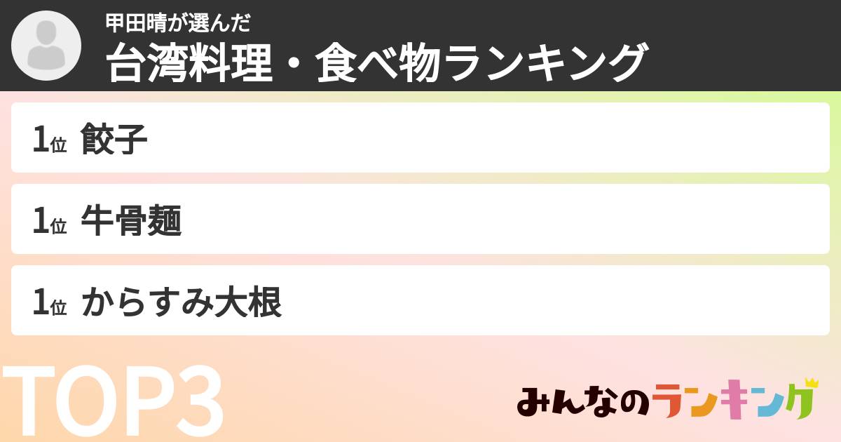 甲田晴さんの「台湾料理・食べ物ランキング」