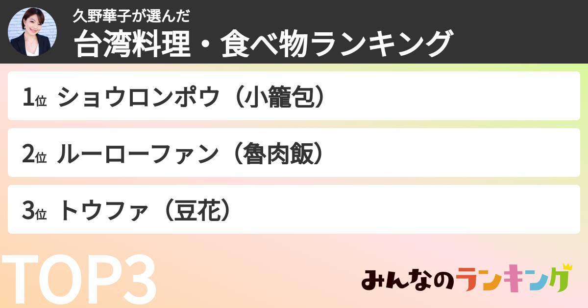 久野華子さんの「台湾料理・食べ物ランキング」