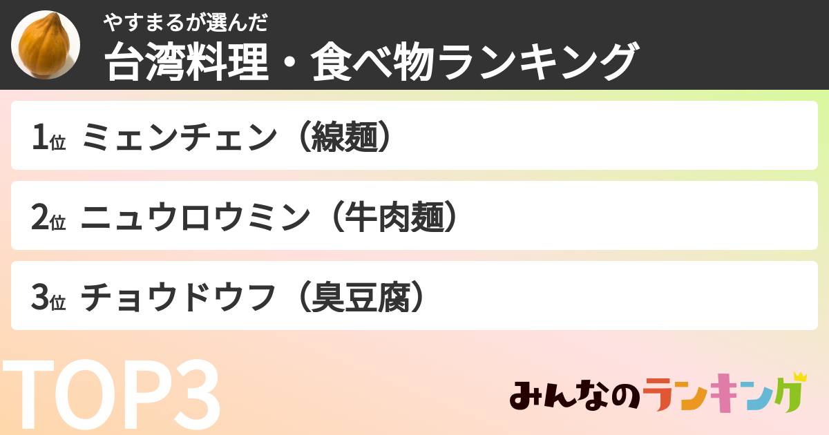 やすまるさんの「台湾料理・食べ物ランキング」