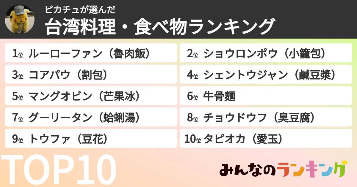 ピカチュさんの「台湾料理・食べ物ランキング」