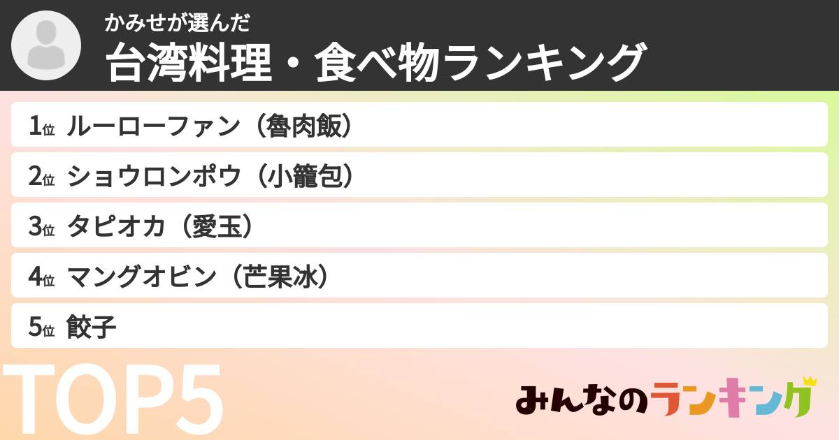 かみせさんの「台湾料理・食べ物ランキング」