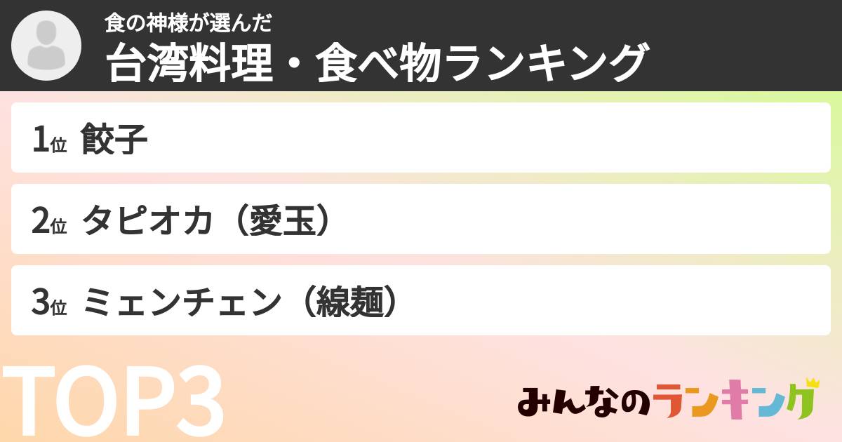 食の神様さんの「台湾料理・食べ物ランキング」