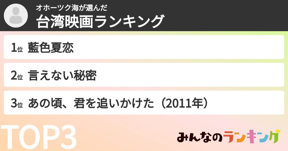 オホーツク海さんの「台湾映画ランキング」