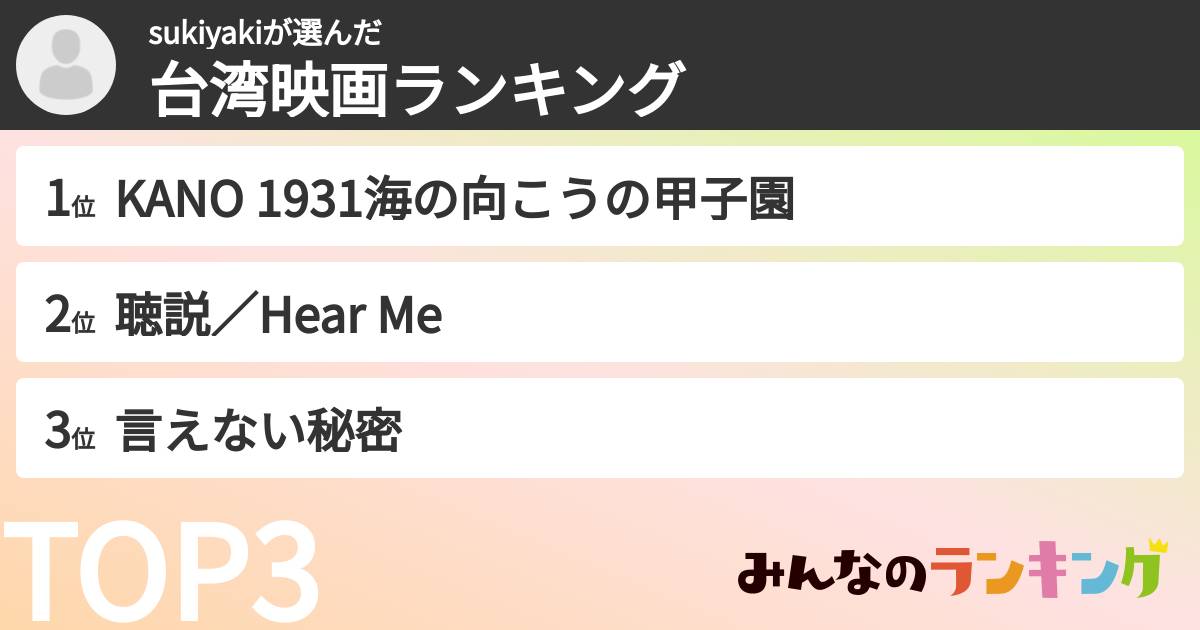 sukiyakiさんの「台湾映画ランキング」
