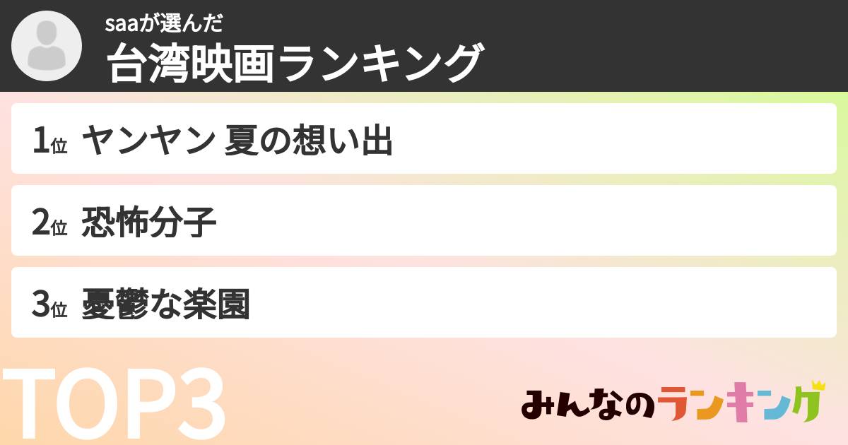 saaさんの「台湾映画ランキング」