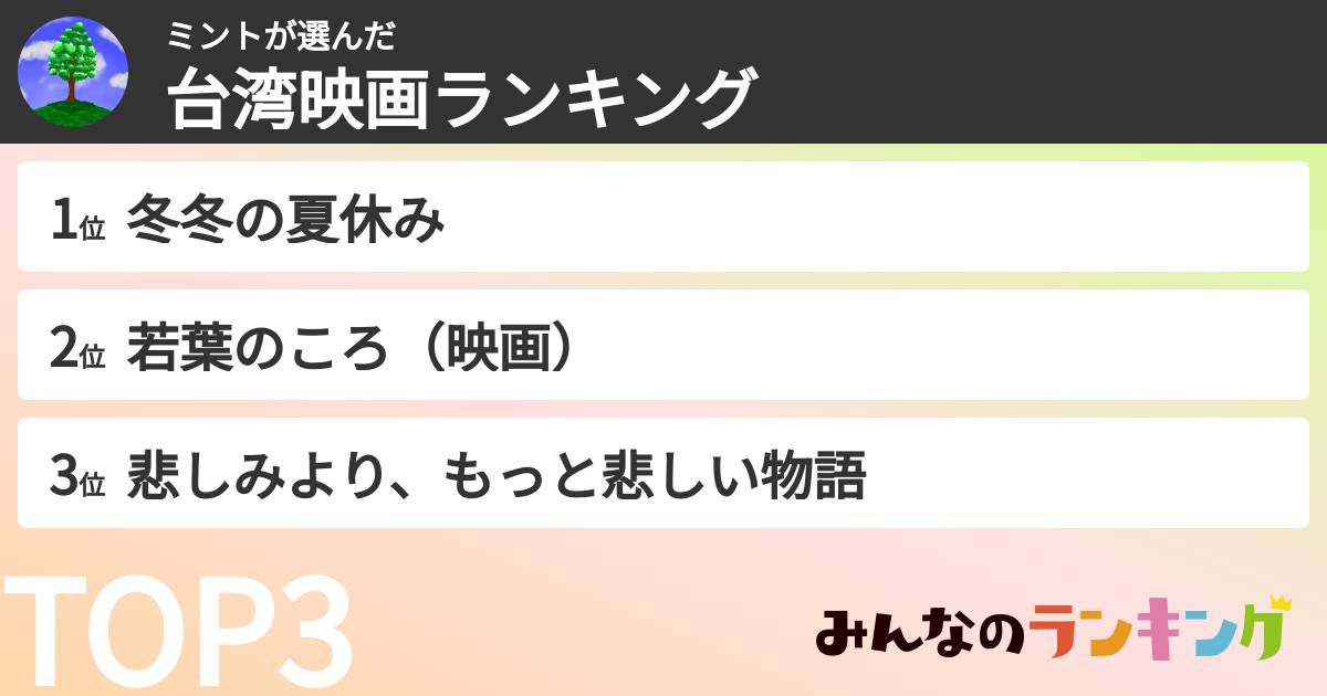 ミントさんの「台湾映画ランキング」