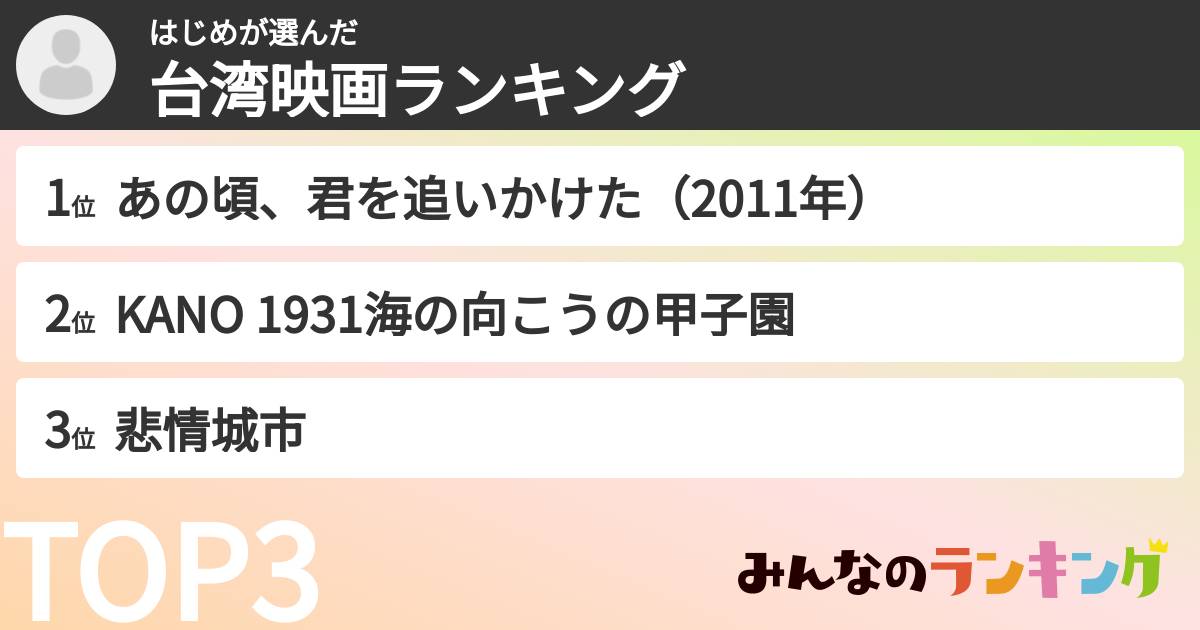 はじめさんの「台湾映画ランキング」