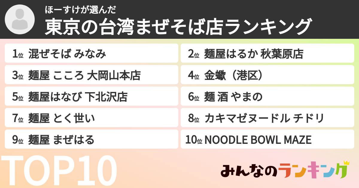 ほーすけさんの「東京の台湾まぜそば店ランキング」