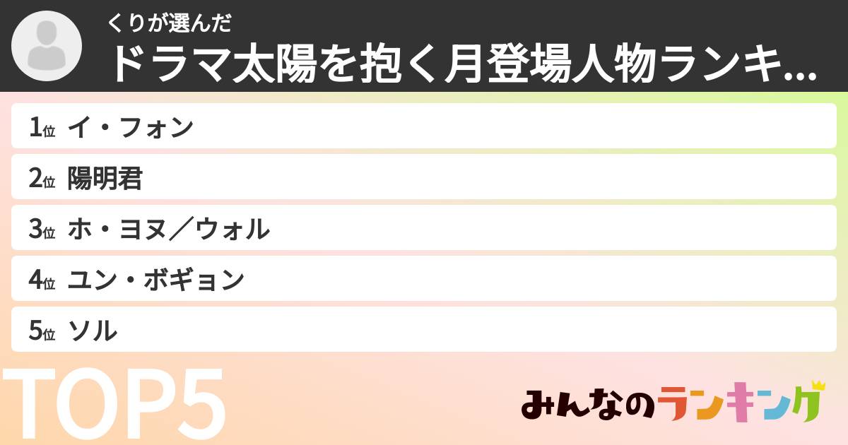 くりさんの「ドラマ太陽を抱く月登場人物ランキング」