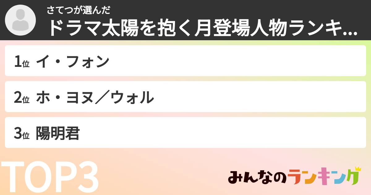 さてつさんの「ドラマ太陽を抱く月登場人物ランキング」