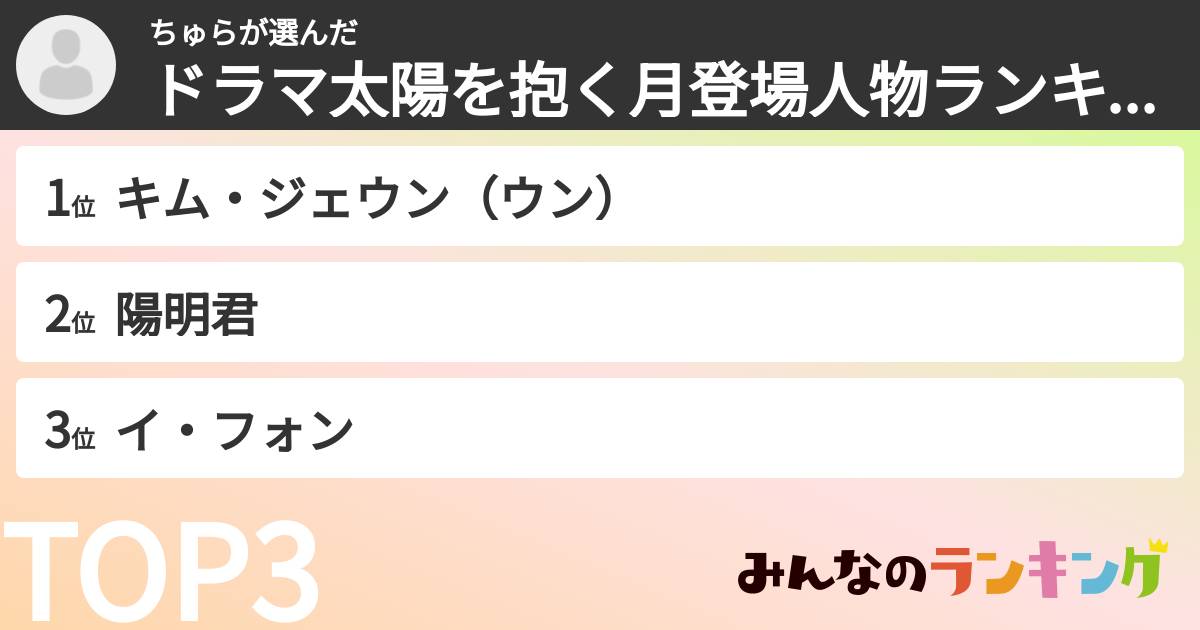 ちゅらさんの「ドラマ太陽を抱く月登場人物ランキング」