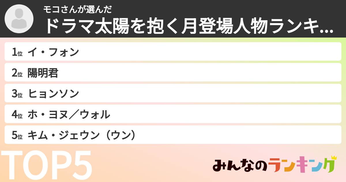 モコさんさんの「ドラマ太陽を抱く月登場人物ランキング」