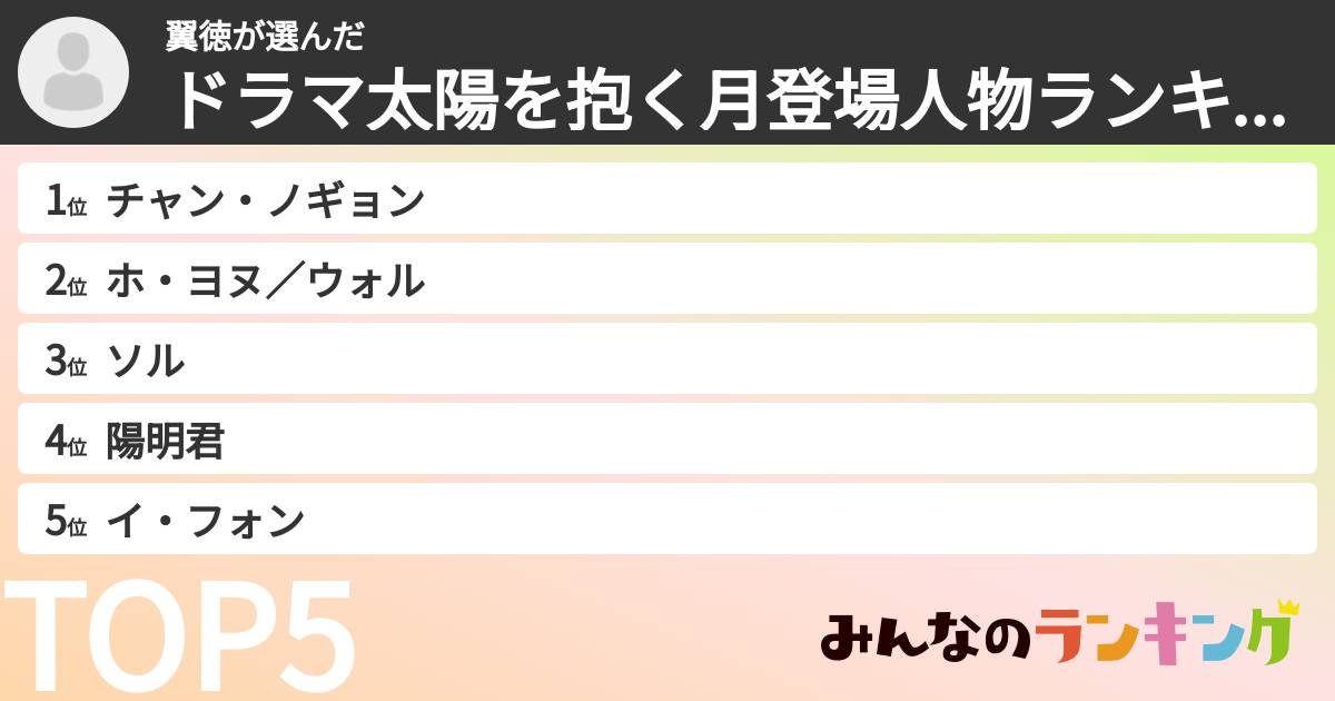 翼徳さんの「ドラマ太陽を抱く月登場人物ランキング」