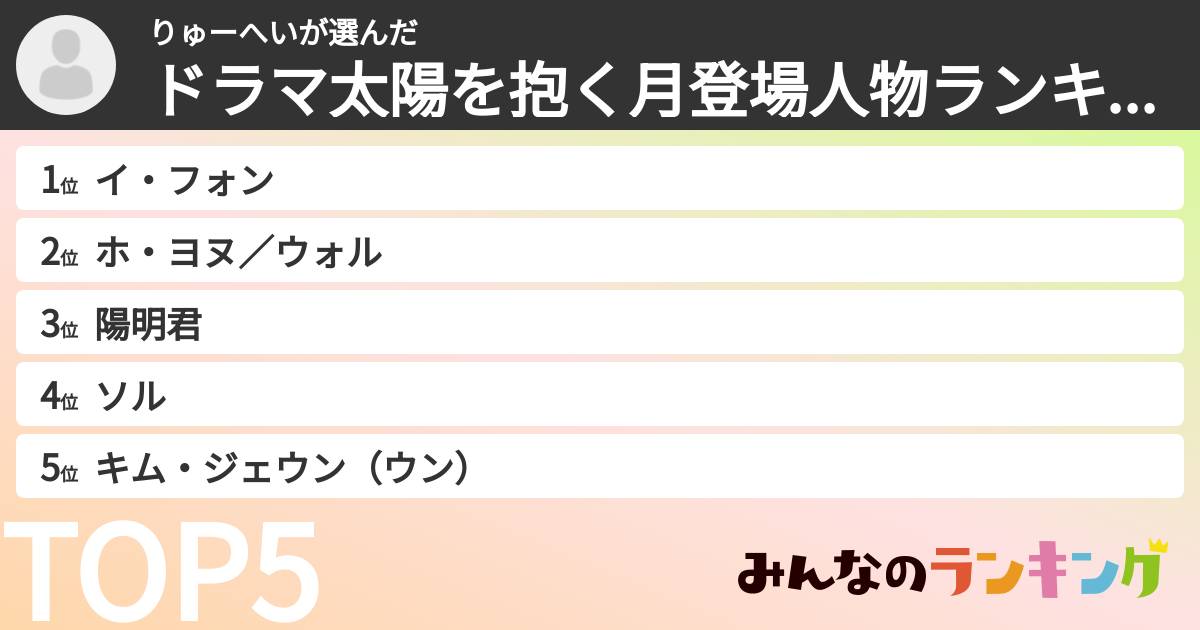 りゅーへいさんの「ドラマ太陽を抱く月登場人物ランキング」