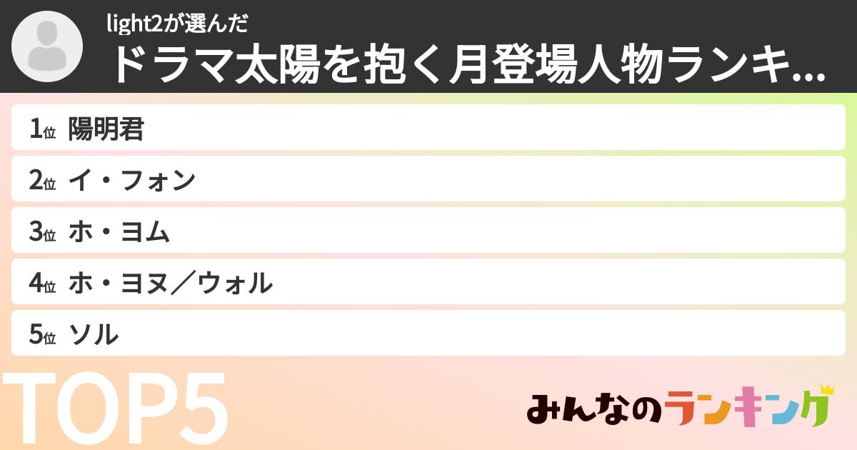 light2さんの「ドラマ太陽を抱く月登場人物ランキング」