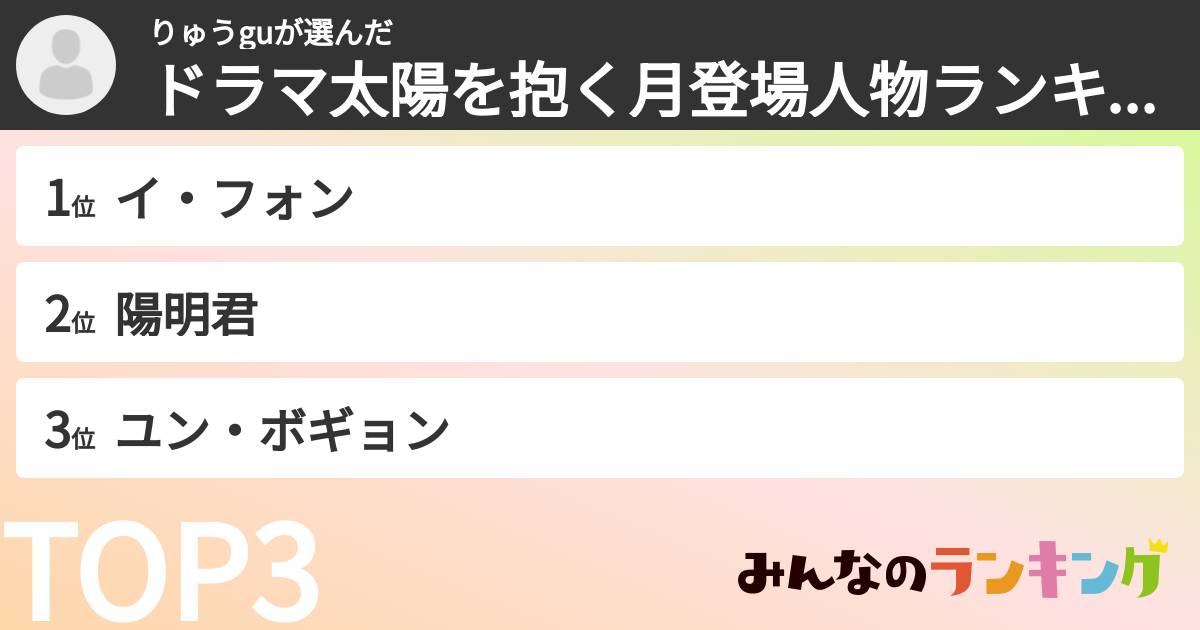 りゅうguさんの「ドラマ太陽を抱く月登場人物ランキング」