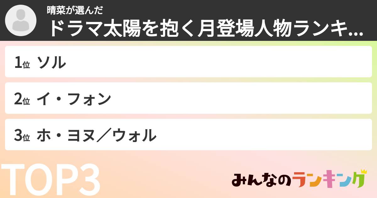 晴菜さんの「ドラマ太陽を抱く月登場人物ランキング」
