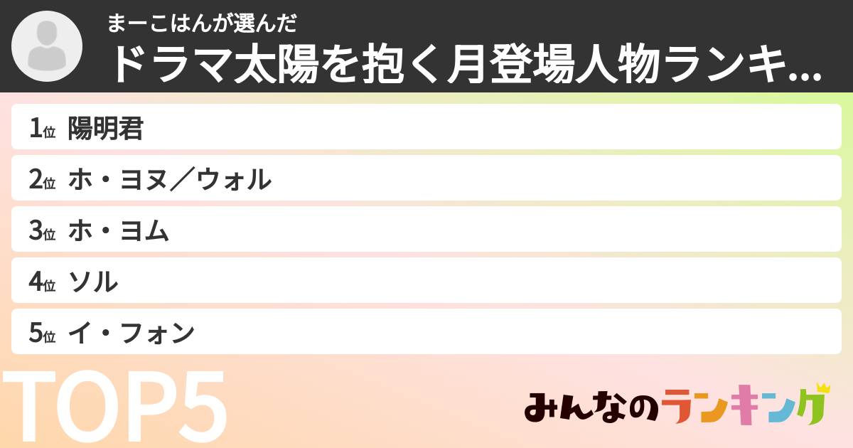 まーこはんさんの「ドラマ太陽を抱く月登場人物ランキング」