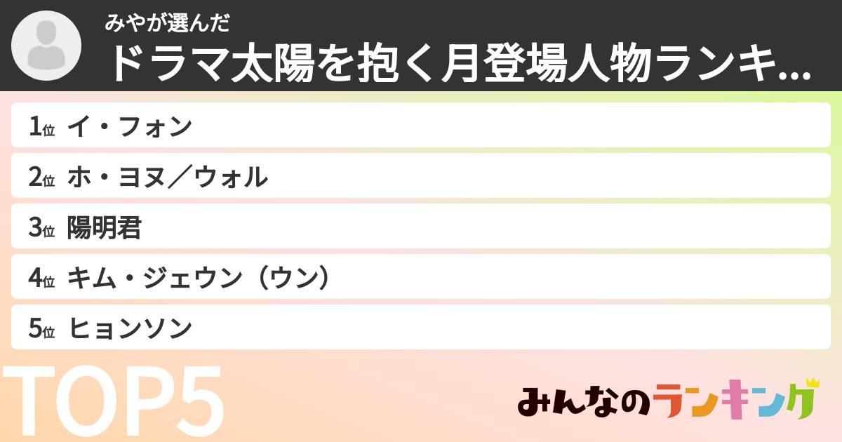 みやさんの「ドラマ太陽を抱く月登場人物ランキング」