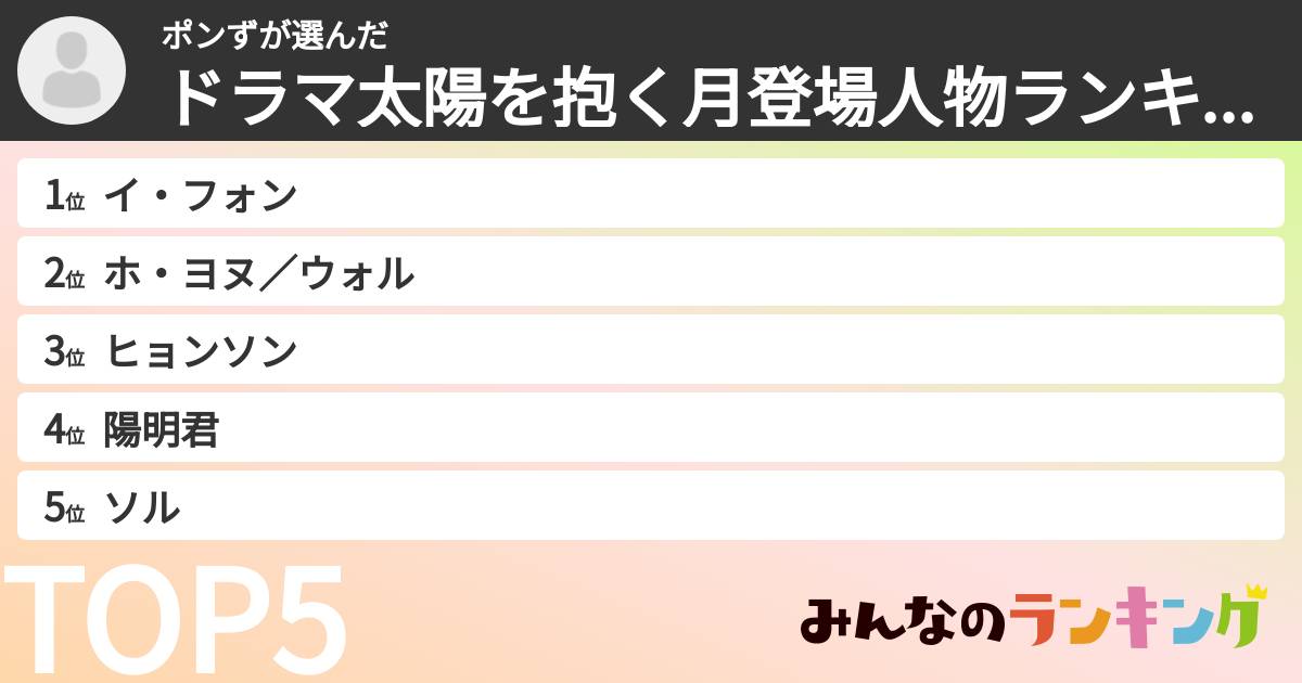 ポンずさんの「ドラマ太陽を抱く月登場人物ランキング」