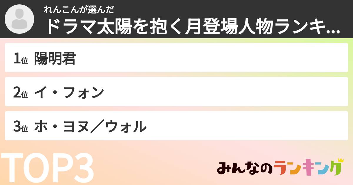 れんこんさんの「ドラマ太陽を抱く月登場人物ランキング」