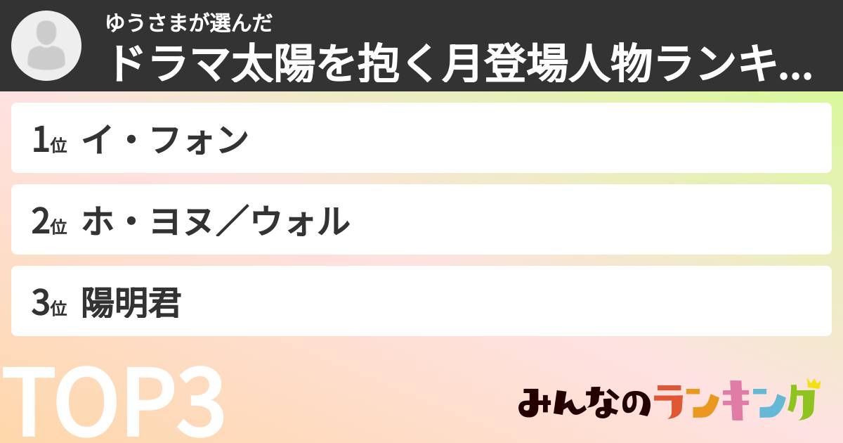 ゆうさまさんの「ドラマ太陽を抱く月登場人物ランキング」