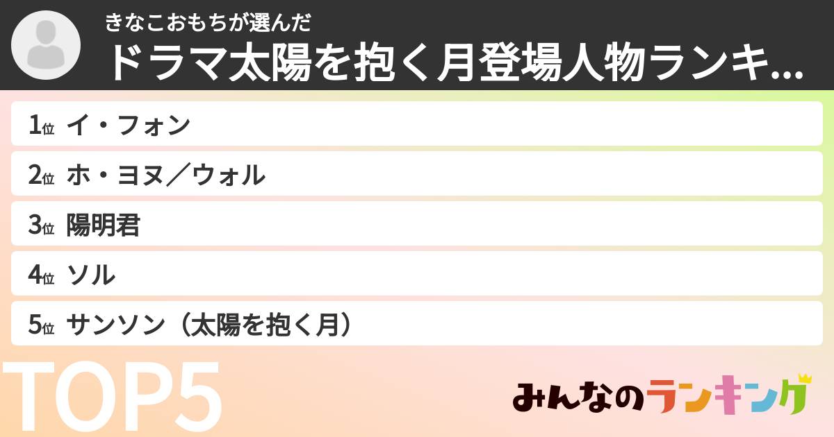きなこおもちさんの「ドラマ太陽を抱く月登場人物ランキング」