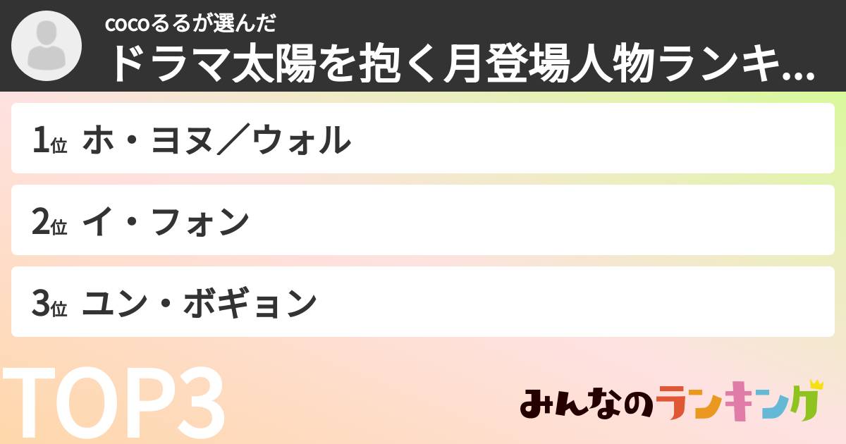 cocoるるさんの「ドラマ太陽を抱く月登場人物ランキング」