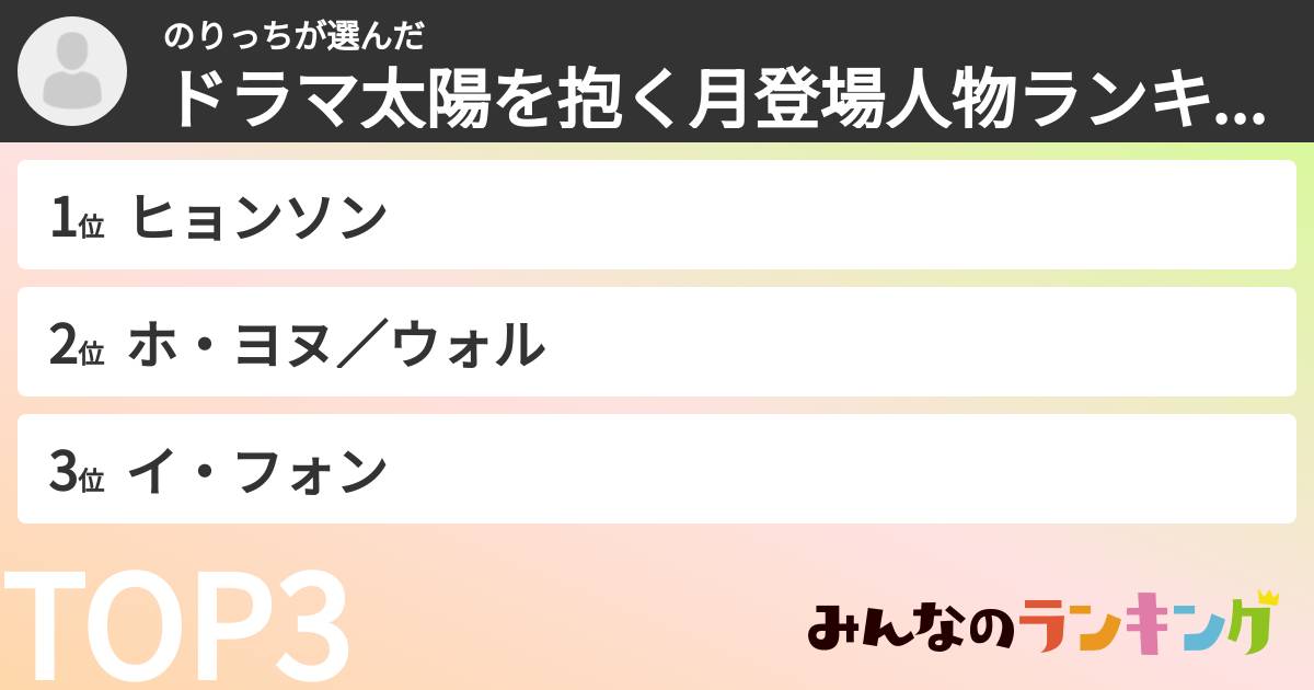 のりっちさんの「ドラマ太陽を抱く月登場人物ランキング」