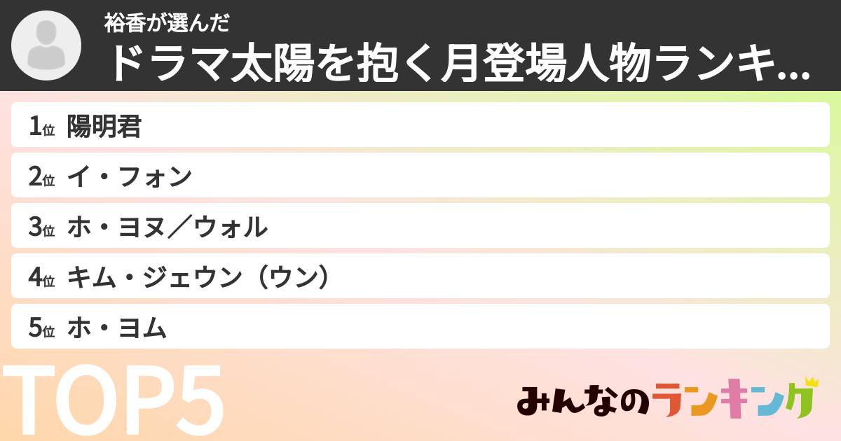 裕香さんの「ドラマ太陽を抱く月登場人物ランキング」