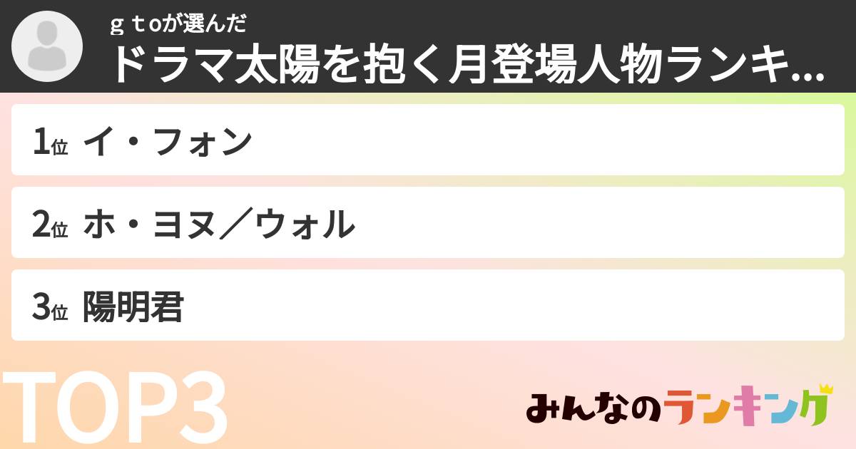 ｇｔoさんの「ドラマ太陽を抱く月登場人物ランキング」