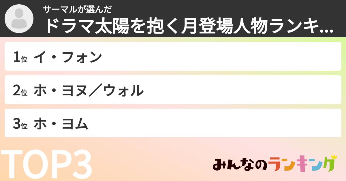 サーマルさんの「ドラマ太陽を抱く月登場人物ランキング」