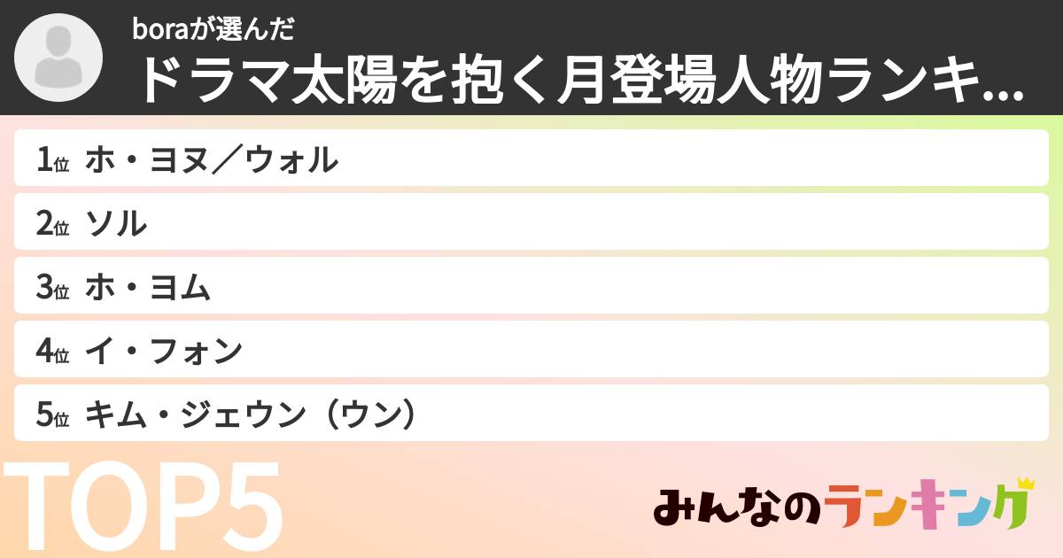boraさんの「ドラマ太陽を抱く月登場人物ランキング」