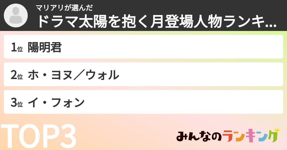 マリアリさんの「ドラマ太陽を抱く月登場人物ランキング」