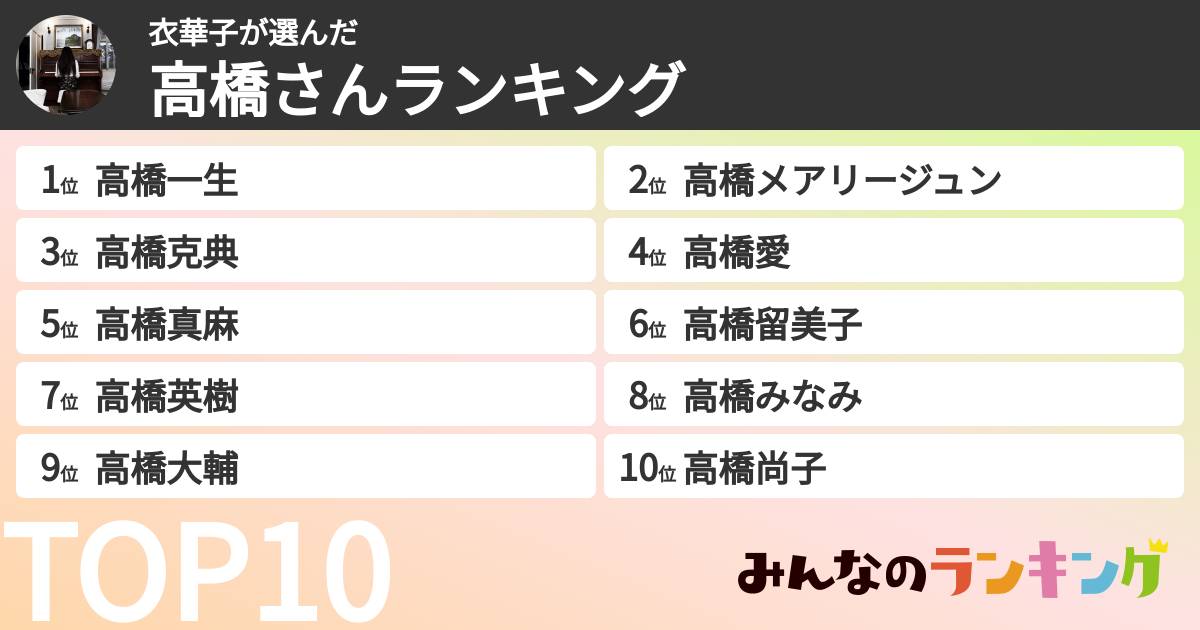 衣華子さんの「高橋さんランキング」