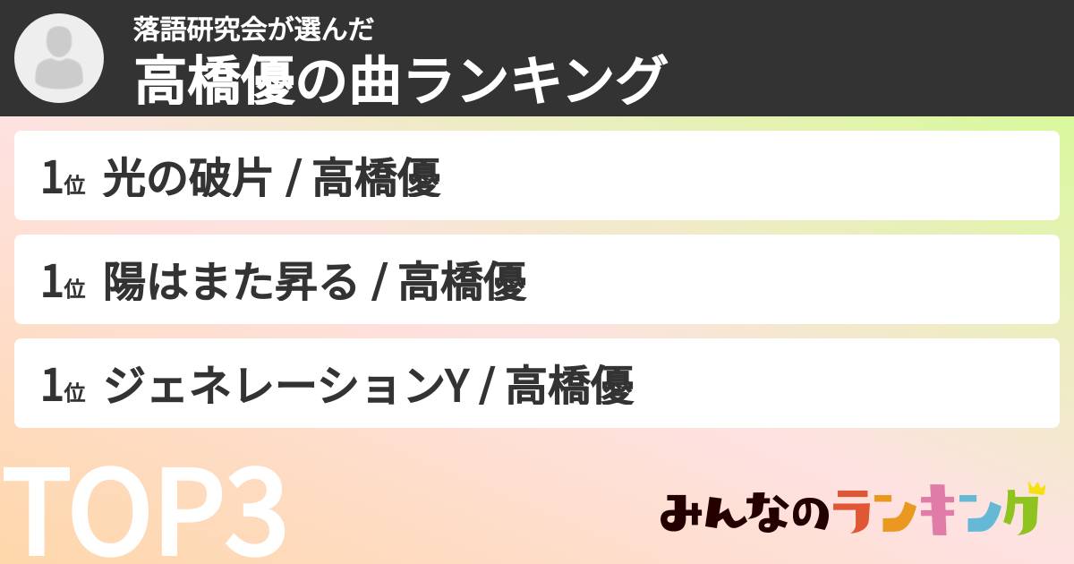 落語研究会さんの「高橋優の曲ランキング」