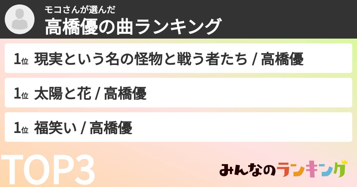 モコさんさんの「高橋優の曲ランキング」