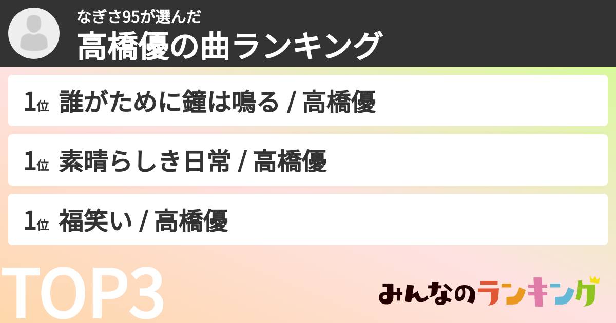 なぎさ95さんの「高橋優の曲ランキング」
