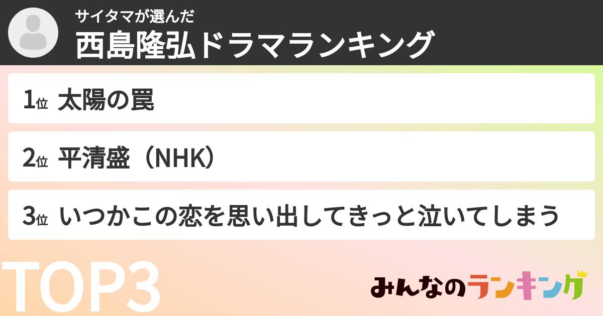 サイタマさんの「西島隆弘ドラマランキング」