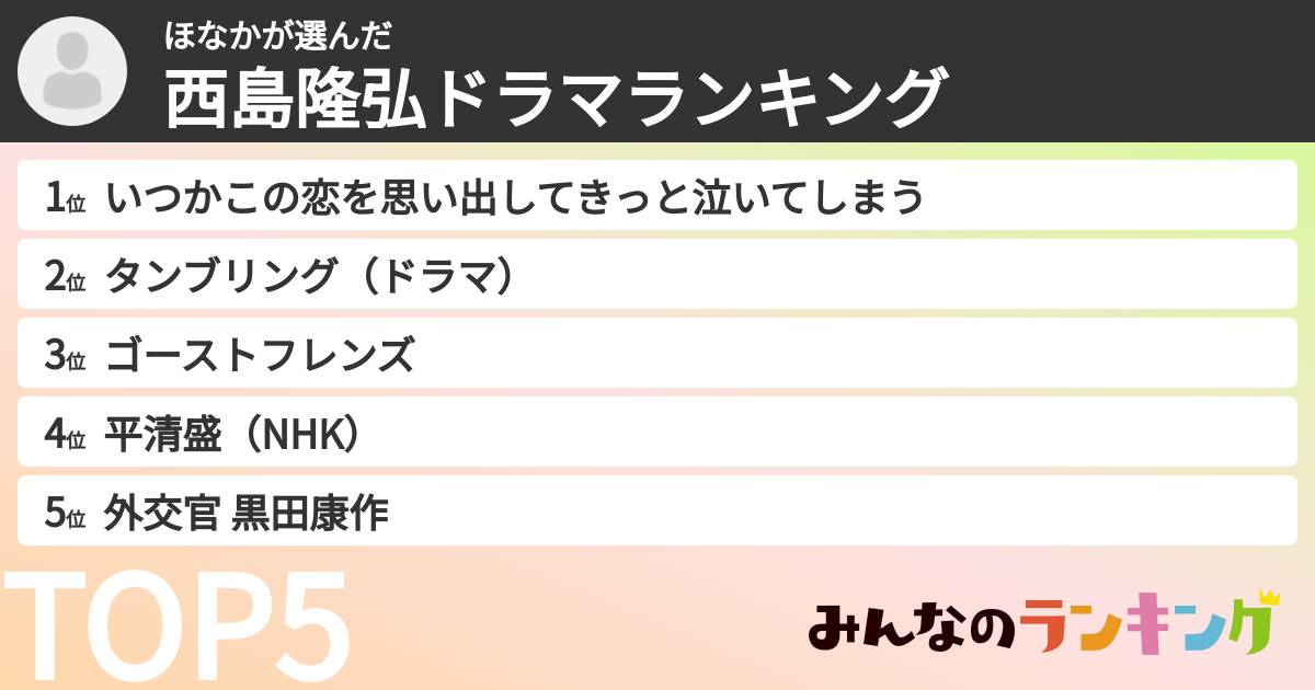 ほなかさんの「西島隆弘ドラマランキング」