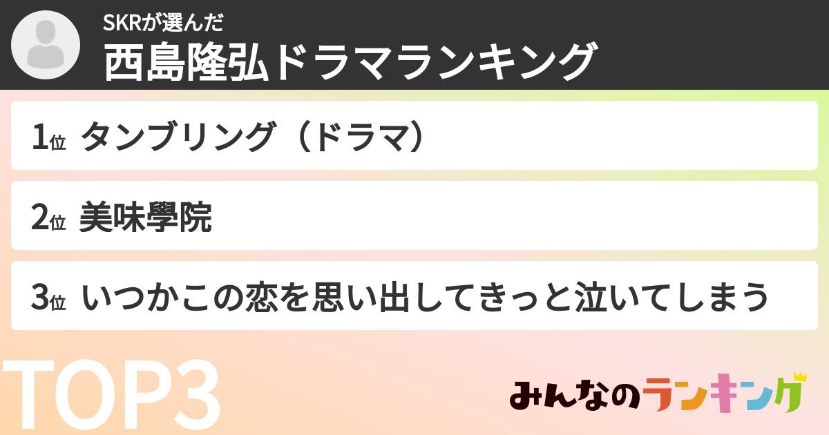 SKRさんの「西島隆弘ドラマランキング」
