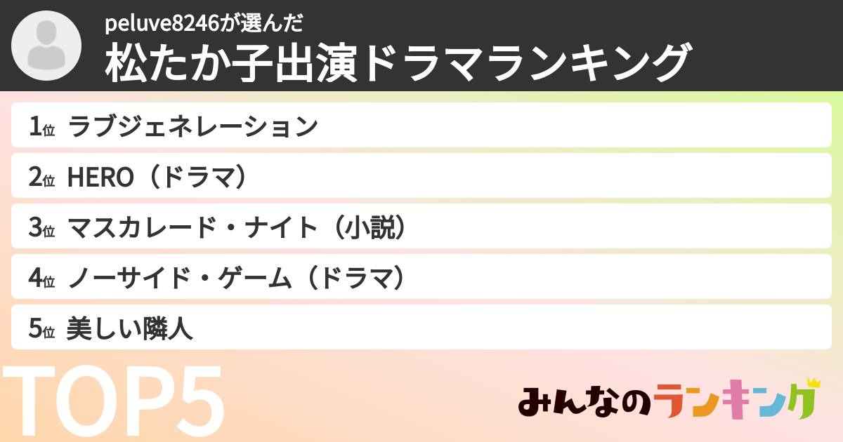 peluve8246さんの「松たか子出演ドラマランキング」