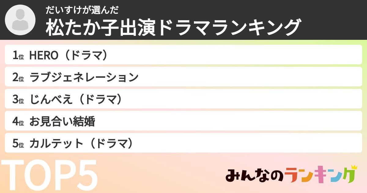 だいすけさんの「松たか子出演ドラマランキング」