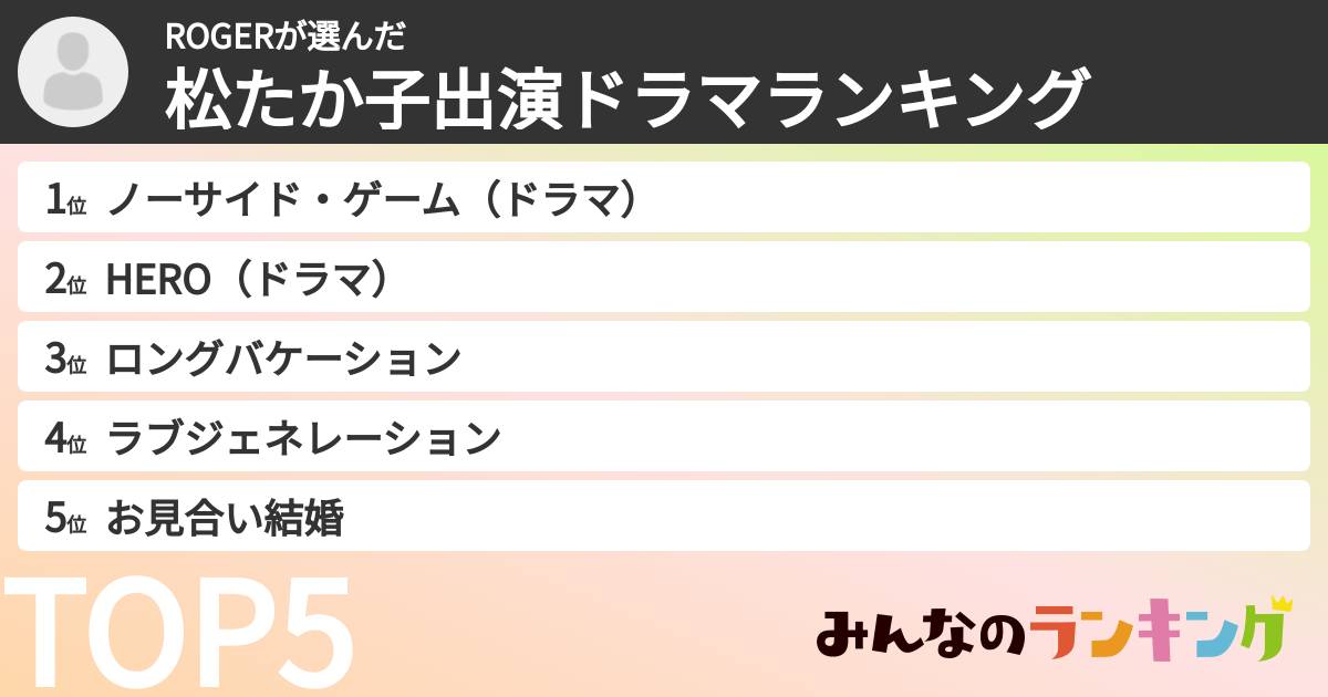 ROGERさんの「松たか子出演ドラマランキング」