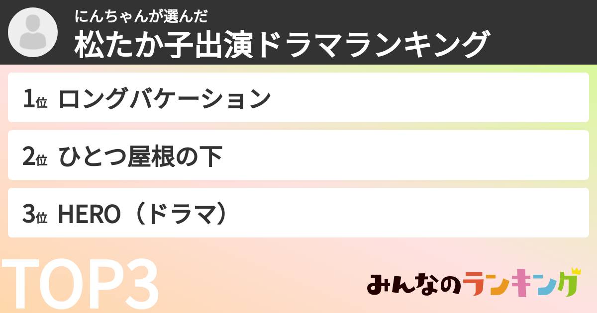 にんちゃんさんの「松たか子出演ドラマランキング」