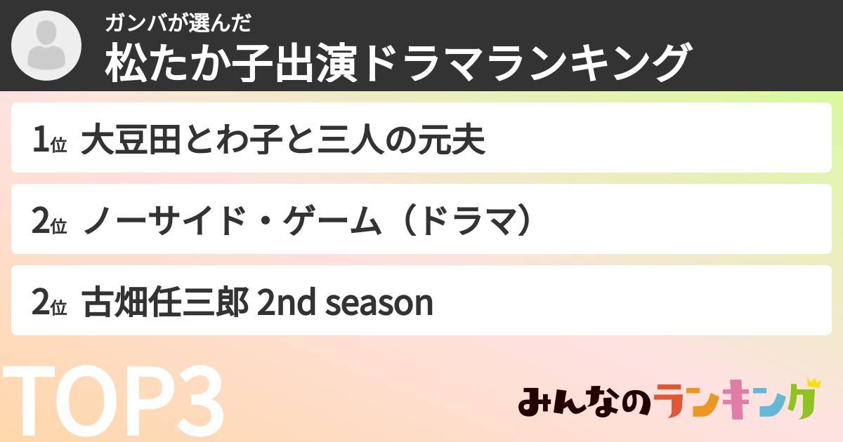 ガンバさんの「松たか子出演ドラマランキング」