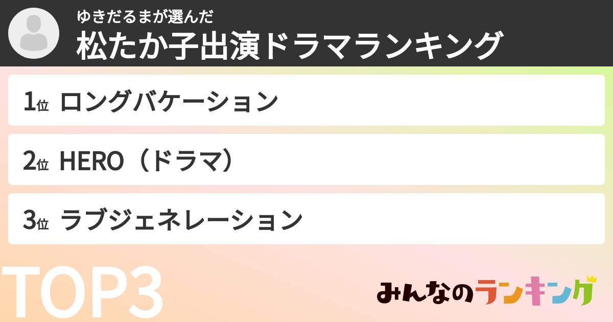 ゆきだるまさんの「松たか子出演ドラマランキング」