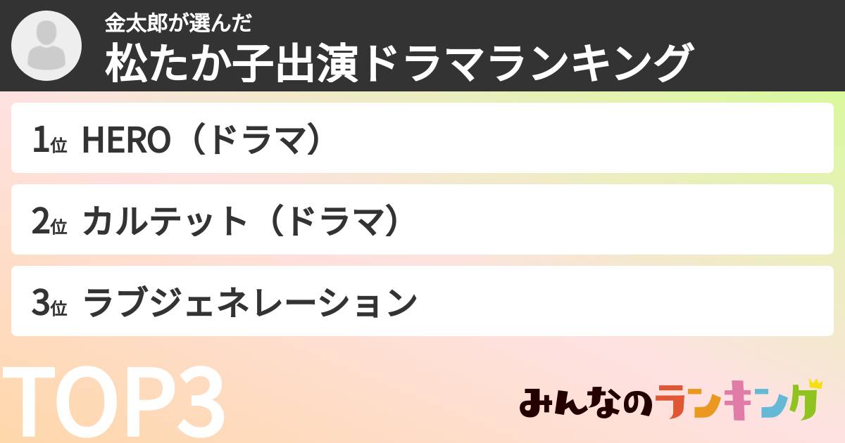 金太郎さんの「松たか子出演ドラマランキング」